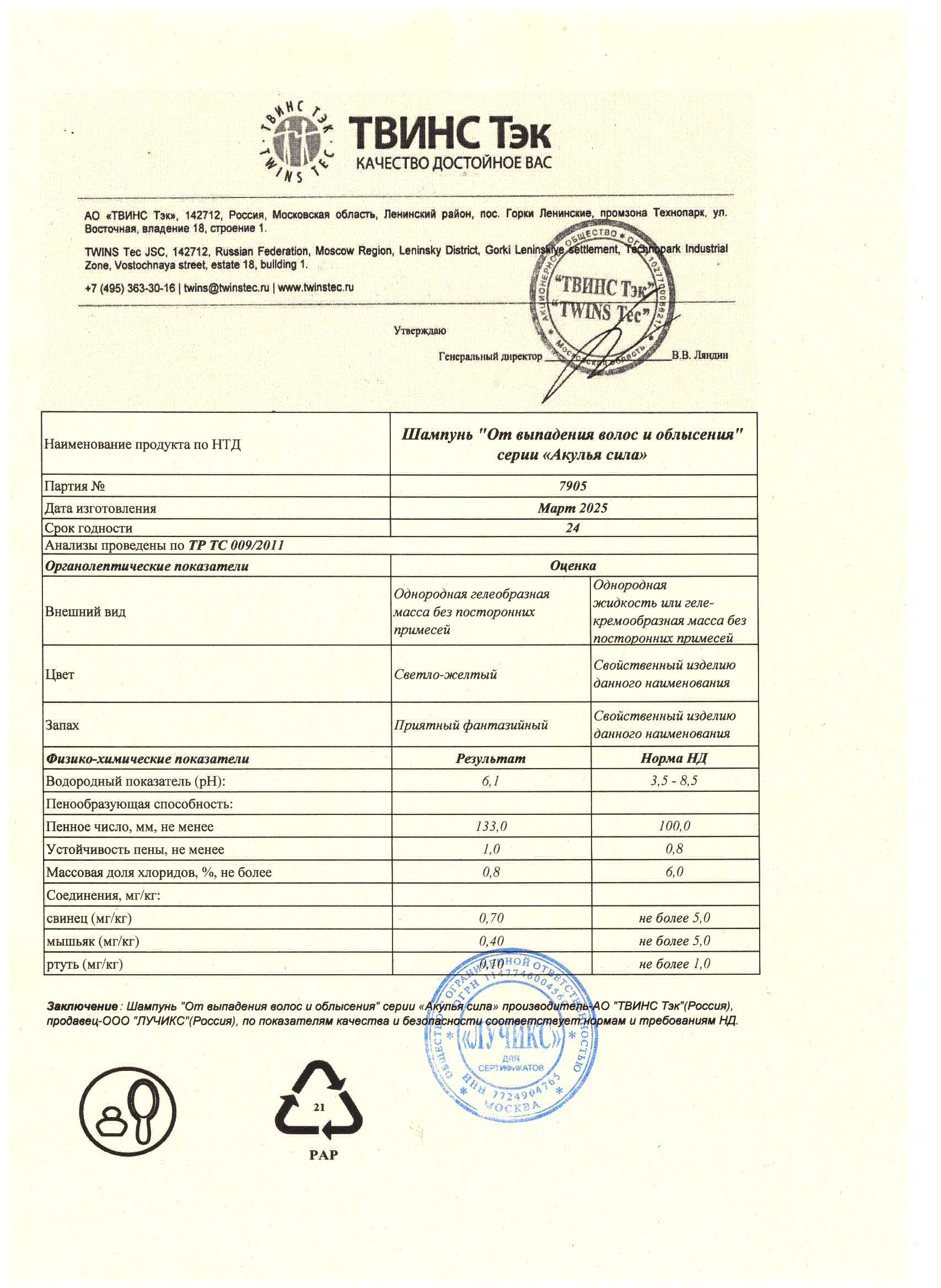 Паспорт №032025